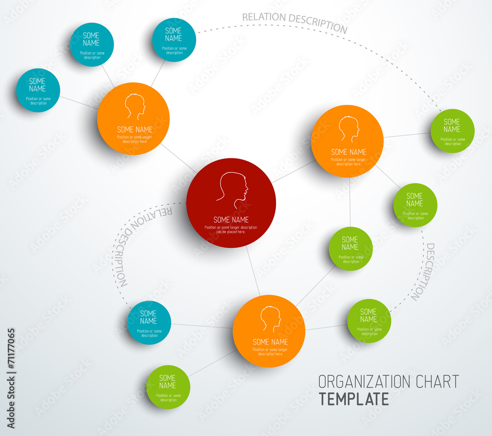 Poster vector modern and simple organization chart template