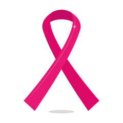 breast cancer