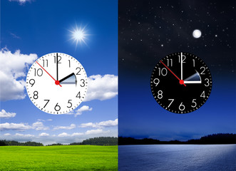 Sommerzeit-Winterzeit