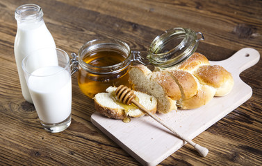 Breads in basket