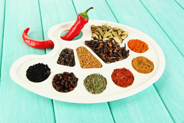 Painting palette with various spices and herbs,