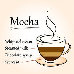 Coffee icon, mocha