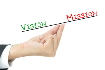 vision and mission concept