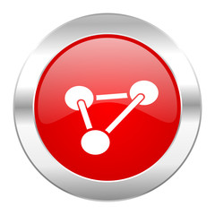 chemistry red circle chrome web icon isolated