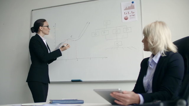 Knowledgeable Student