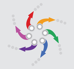 Communication concept