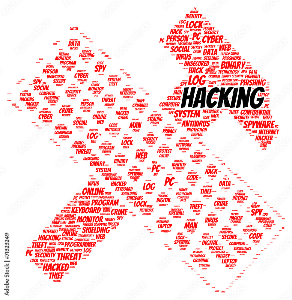 Poster hacking word cloud shape