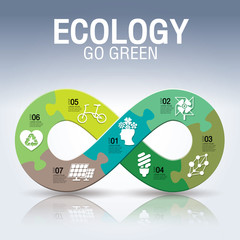 infinity, ecology idea