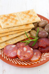 chourico with olives and toasts on dish