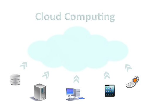 Cloud Computing