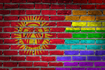Dark brick wall - LGBT rights - Kyrgyzstan