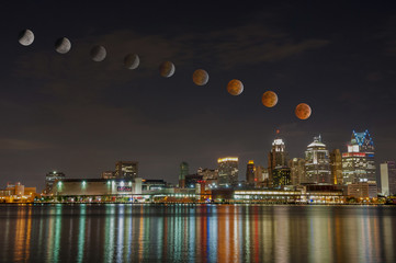 Fototapeta na wymiar Lunar eclipse
