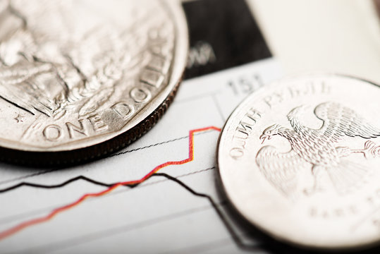 one US dollar and one Russian rouble on chart