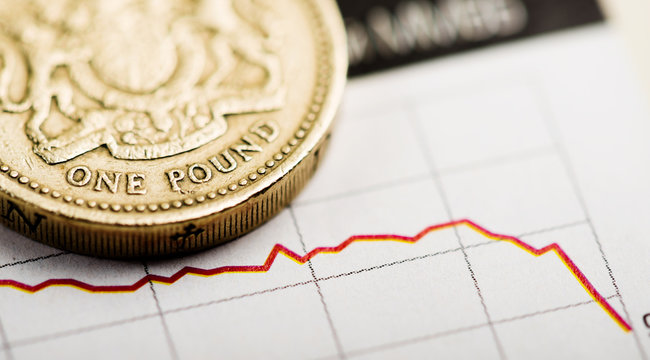  Rate of the pound sterling (shallow DOF)