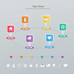 timeline map pointer