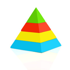 Pyramide mit leeren Feldern