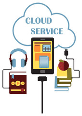 Cloud Service concept