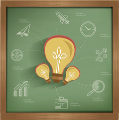 Ideas concept design on blackboard background,clean vector
