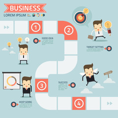step for success business concept