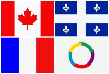 Drapeaux: Canada, Québec, France et Francophonie