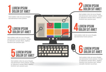 Personal computer infographic, vector illustration