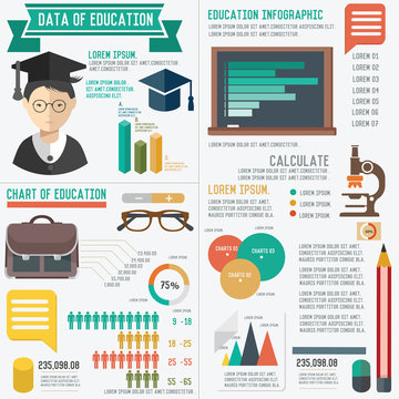 Education info graphic design on white background,clean vector
