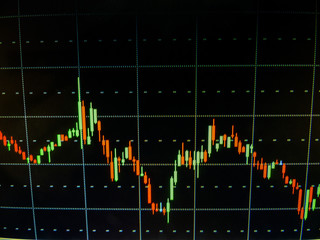 Stark fallender Kurs von Aktien an der Börse