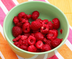 Himbeeren