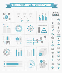 Fototapeta na wymiar IT Industry Infographic Elements