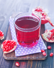 pomagranate juice