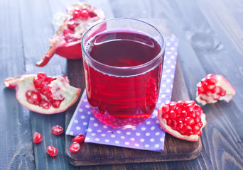 pomagranate juice