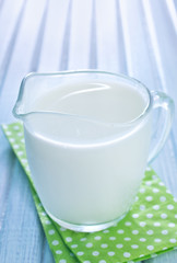 fresh milk