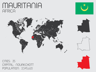 Set of Infographic Elements for the Country of Mauritania