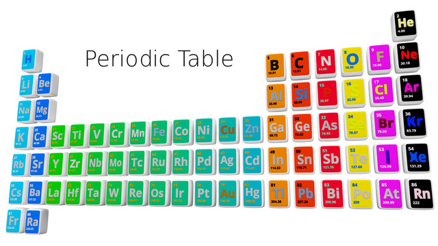 PSE Periodic Table