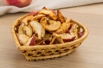 Apple chips