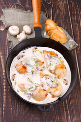 Frying pan with fried chicken breast and mushrooms