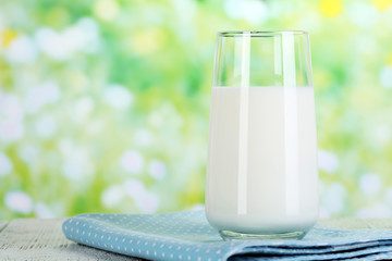 Milk in glass on napkin on natural background