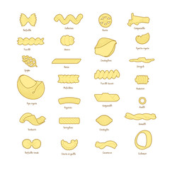 pasta shapes