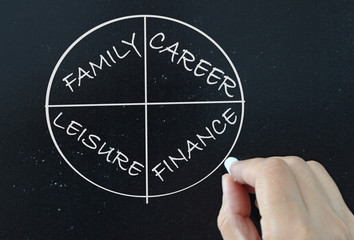Work life balance