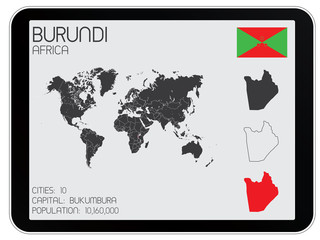 Set of Infographic Elements for the Country of Burundi