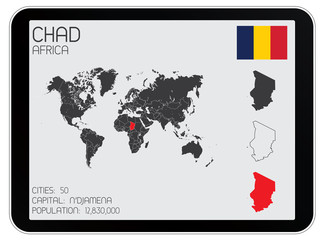 Set of Infographic Elements for the Country of Chad