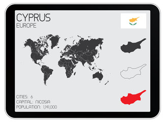 Set of Infographic Elements for the Country of Cyprus