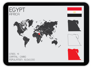Set of Infographic Elements for the Country of Egypt