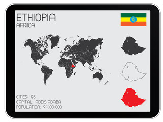 Set of Infographic Elements for the Country of Ethiopia