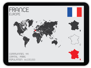 Set of Infographic Elements for the Country of France