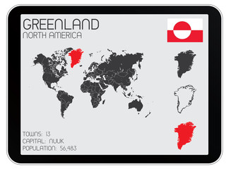 Set of Infographic Elements for the Country of Greenland