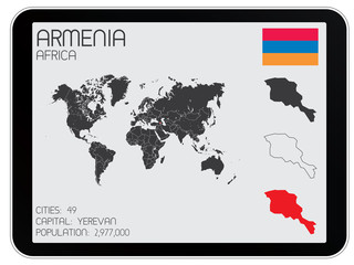 Set of Infographic Elements for the Country of Armenia