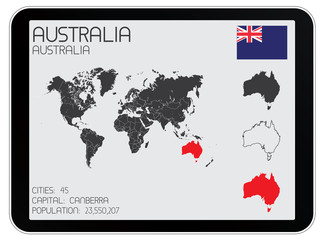 Set of Infographic Elements for the Country of Australia