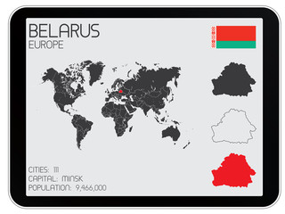 Set of Infographic Elements for the Country of Belarus