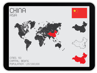 Set of Infographic Elements for the Country of China